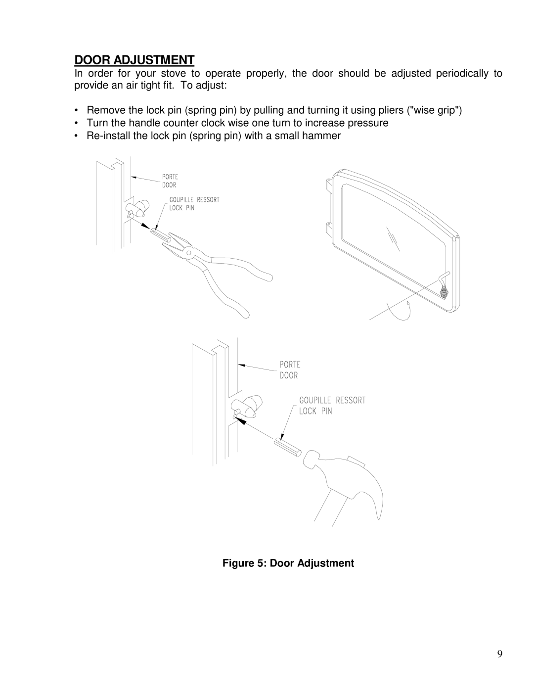 Drolet HT-2000, HT-1600 owner manual Door Adjustment 