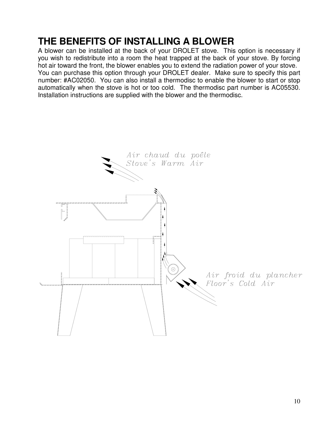 Drolet HT-1600, HT-2000 owner manual Benefits of Installing a Blower 