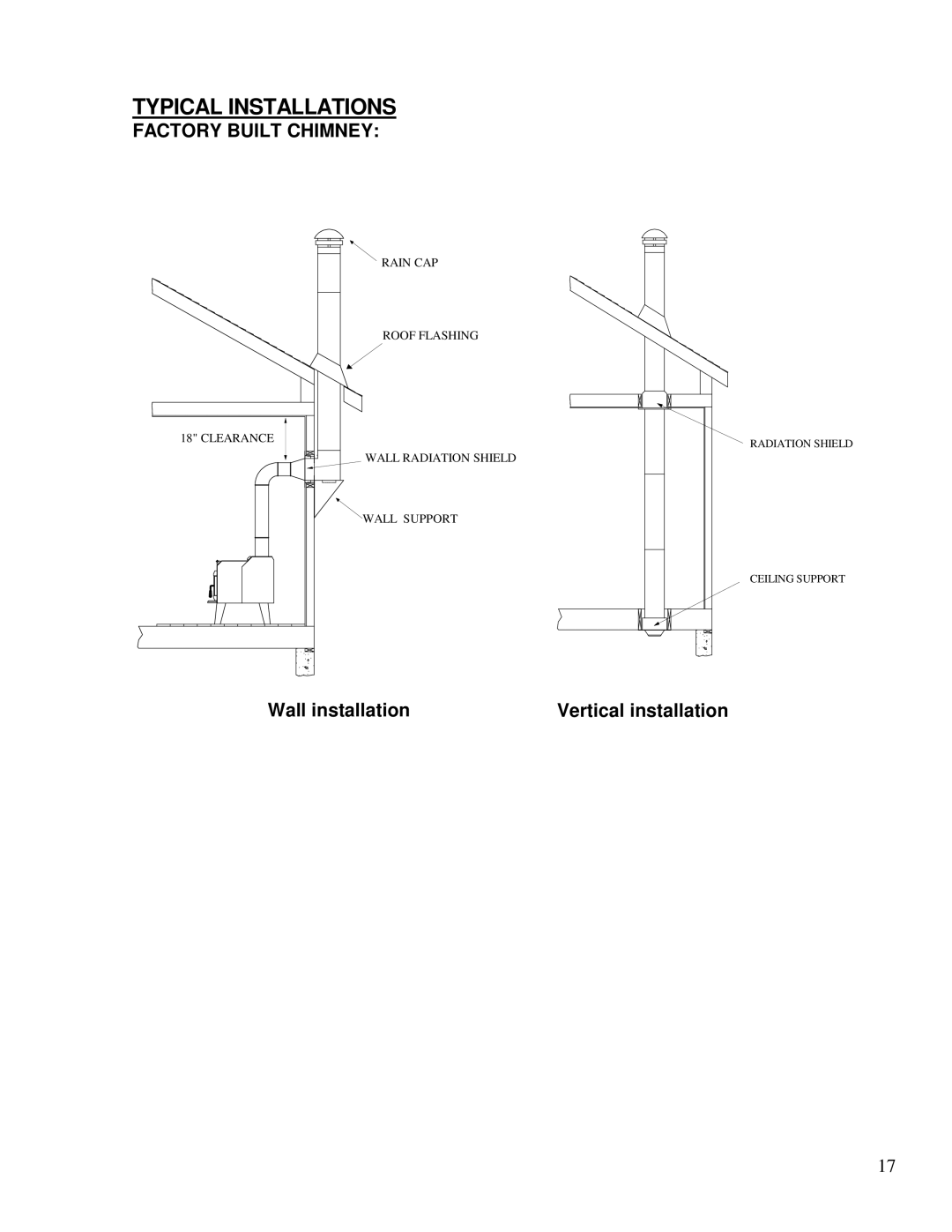 Drolet HT-2000, HT-1600 owner manual Typical Installations, Factory Built Chimney 