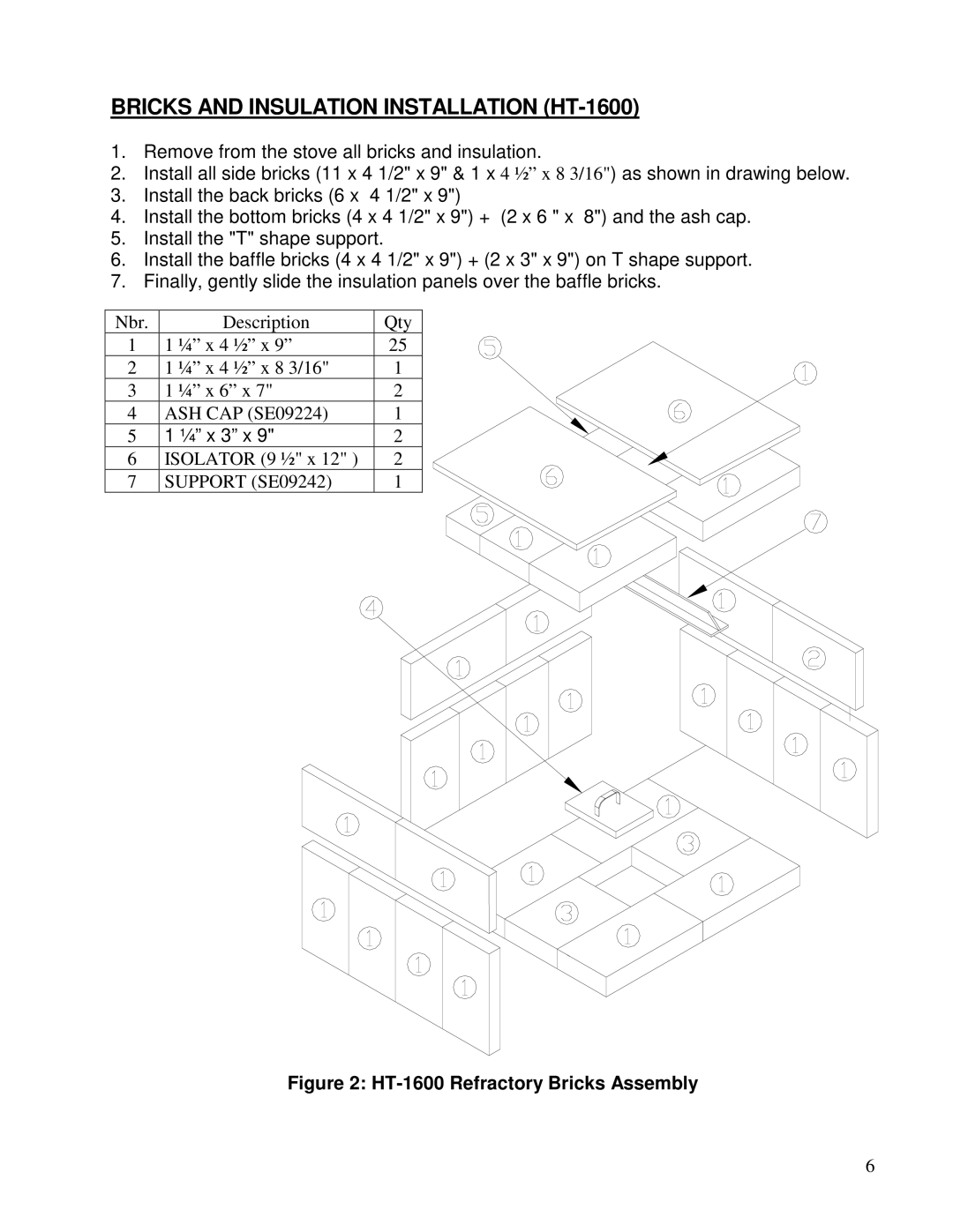 Drolet HT-2000 owner manual Bricks and Insulation Installation HT-1600, HT-1600 Refractory Bricks Assembly 