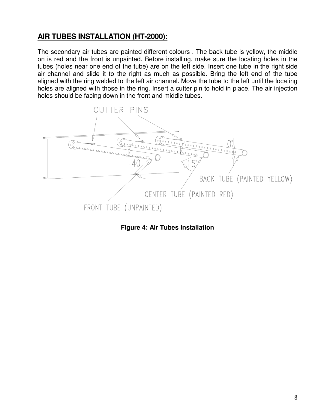 Drolet HT-1600 owner manual AIR Tubes Installation HT-2000, Air Tubes Installation 