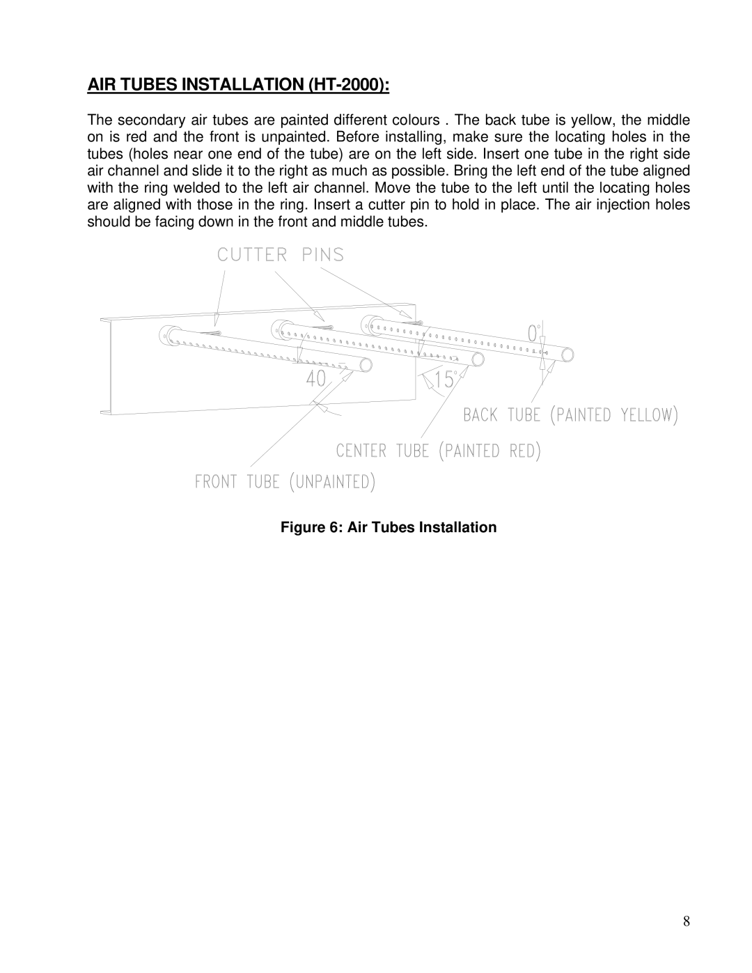 Drolet HT1600, HT1200, HT2000 owner manual AIR Tubes Installation HT-2000, Air Tubes Installation 