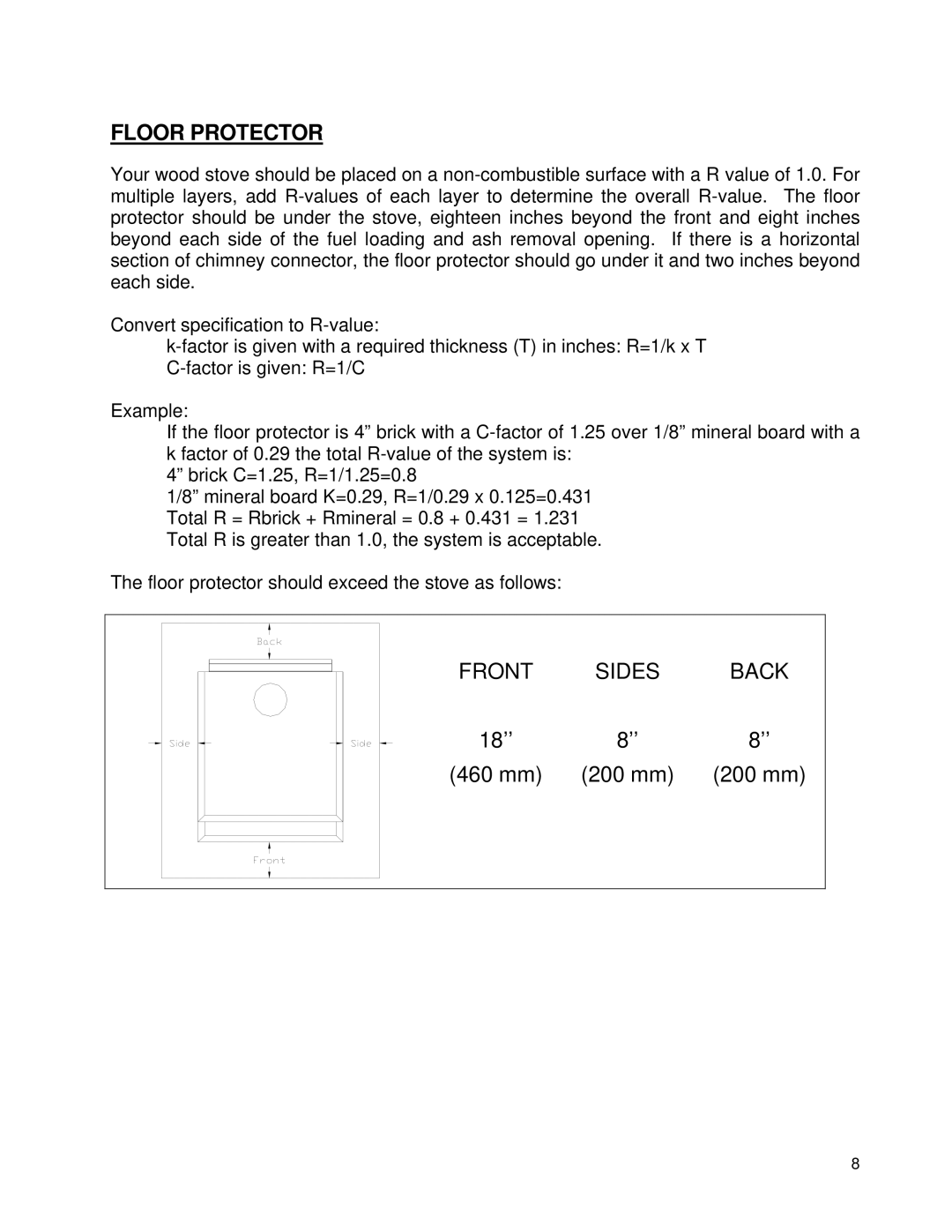 Drolet NG1800 owner manual Floor Protector 