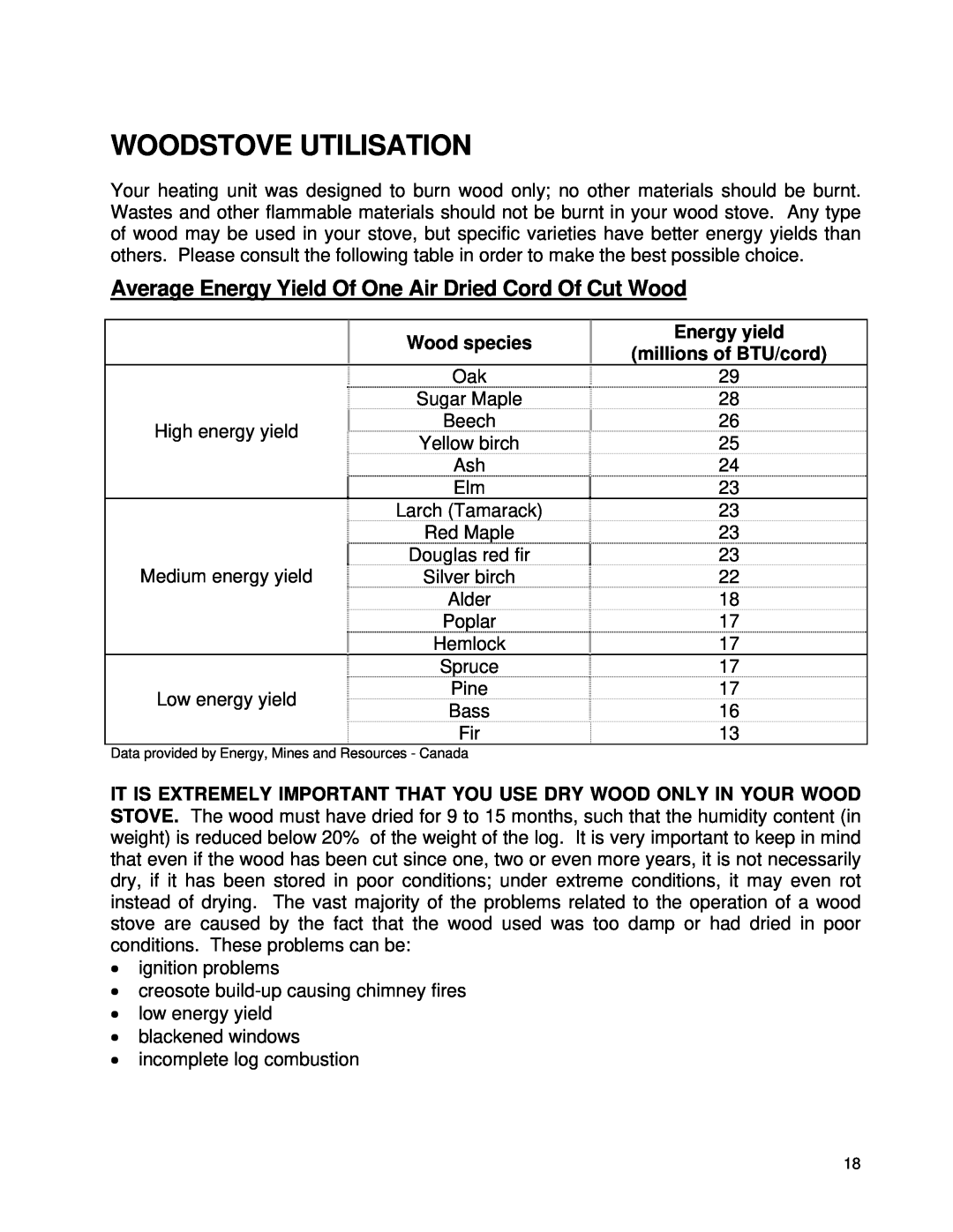 Drolet NG1800 owner manual Woodstove Utilisation, Average Energy Yield Of One Air Dried Cord Of Cut Wood 