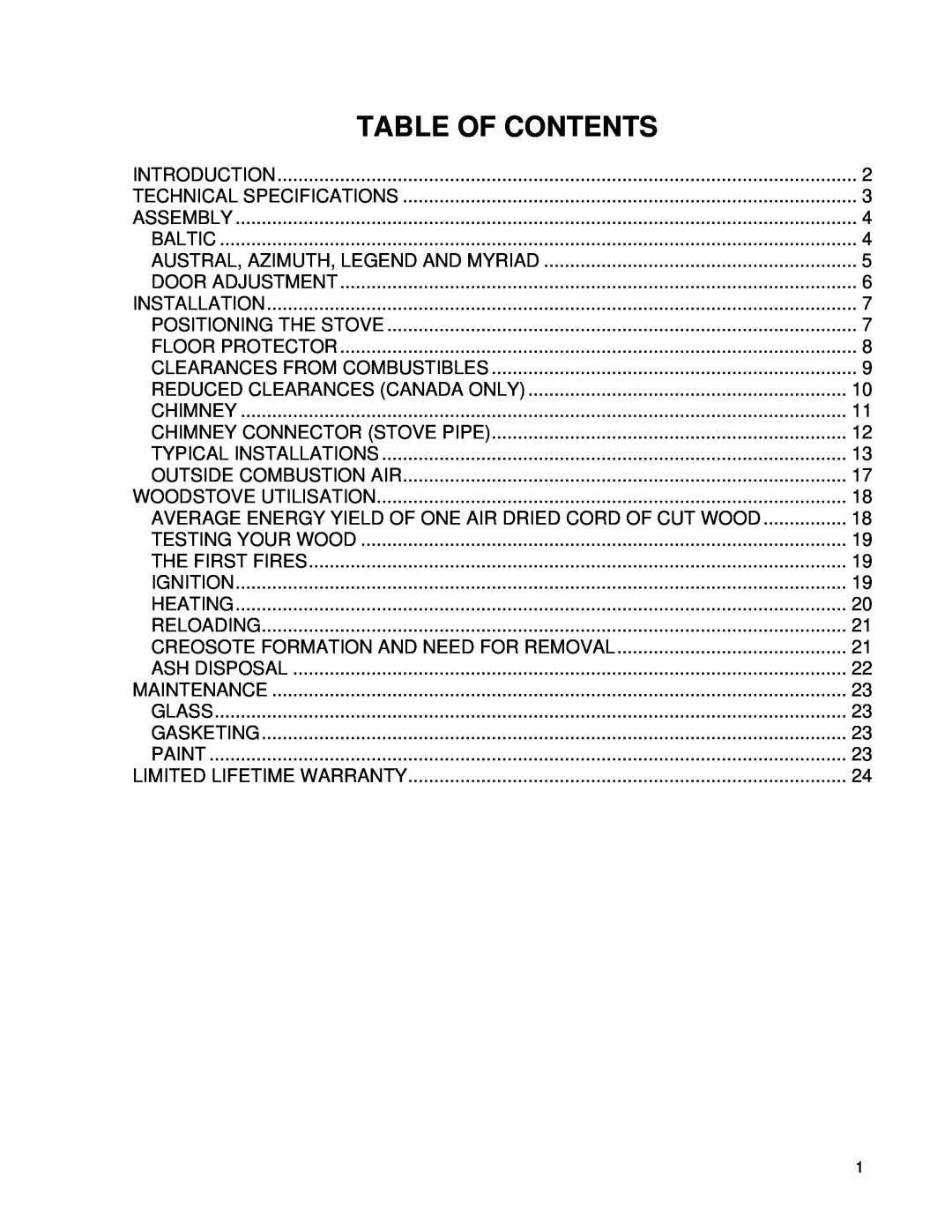 Drolet NG1800 owner manual Table Of Contents 