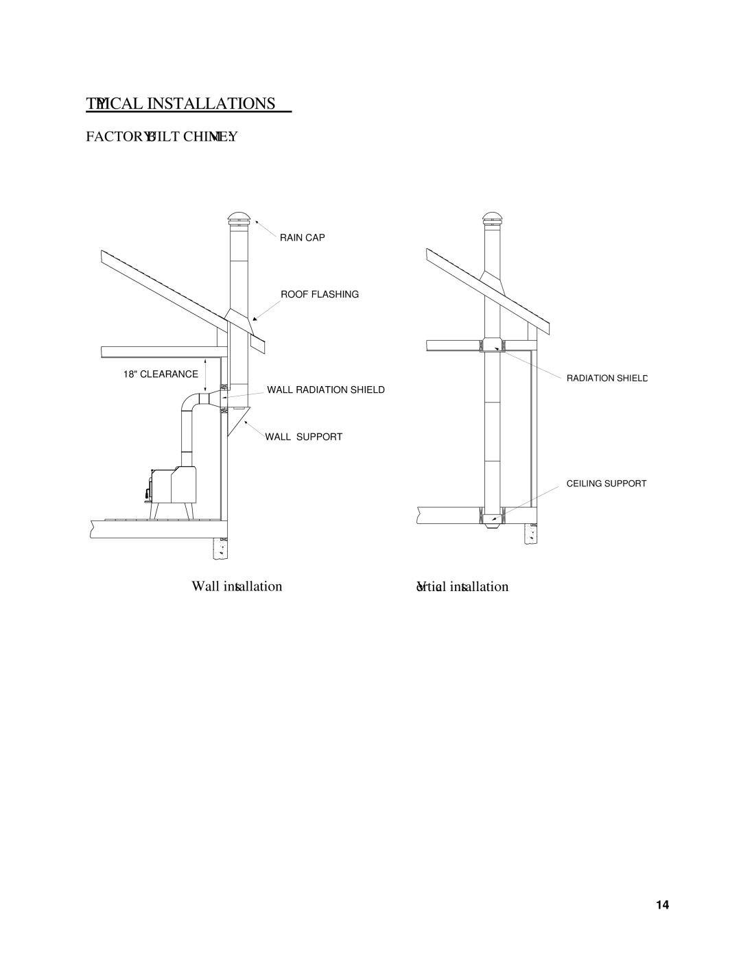 Drolet Savannah, Jurassien, ElDorado, Adirondack, Celtic owner manual Typical Installations, Factory Built Chimney 