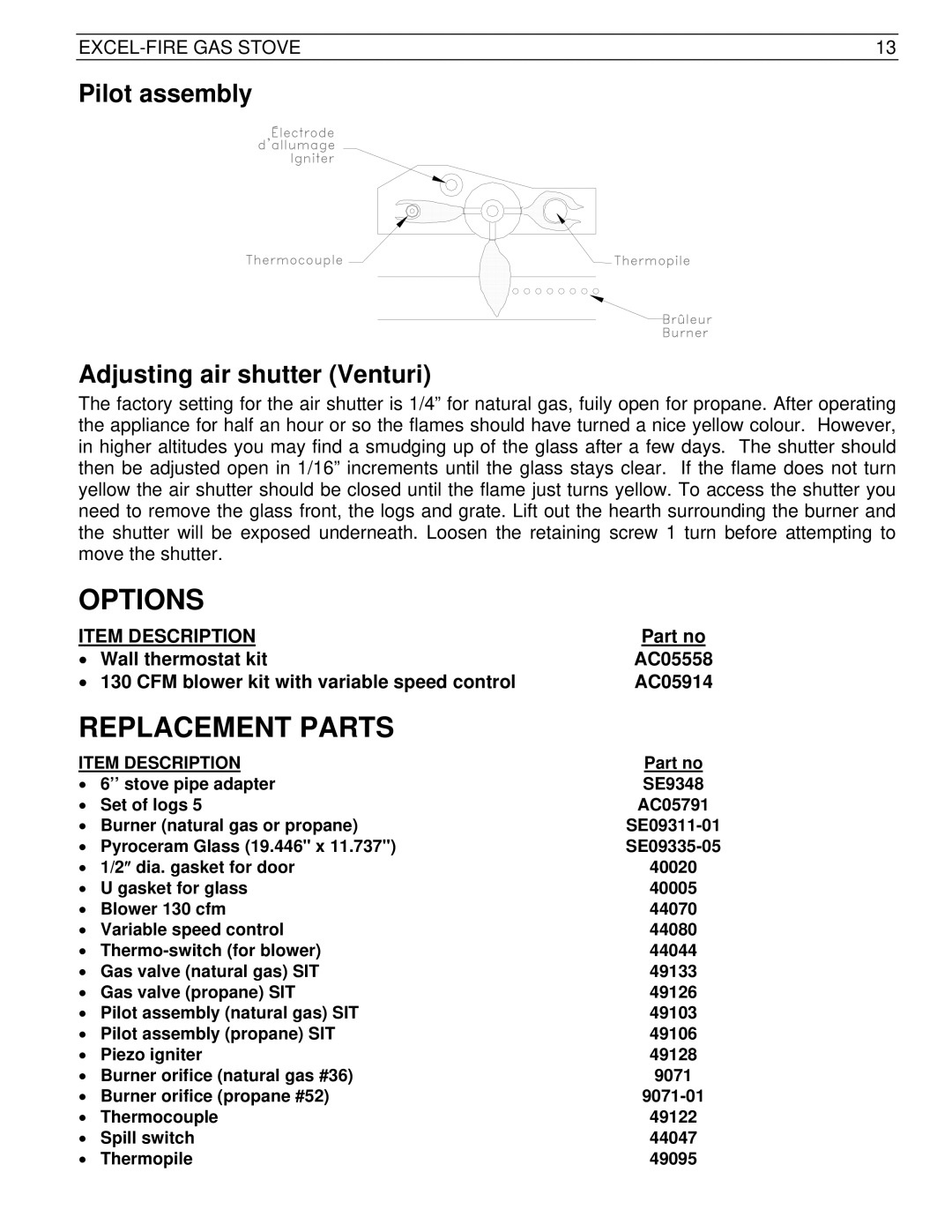 Drolet SIT 0.820.634 Nova manual Options, Replacement Parts, Pilot assembly Adjusting air shutter Venturi 