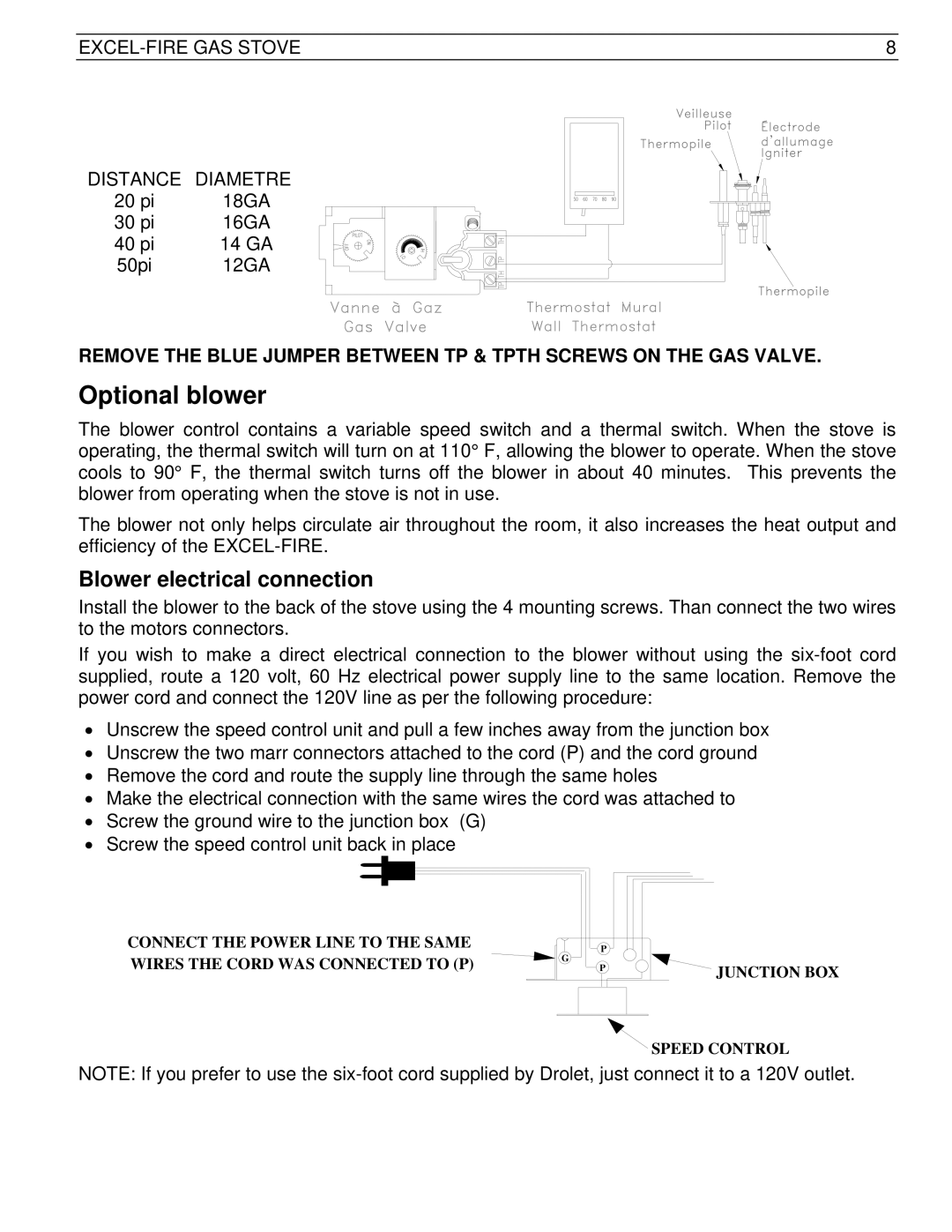 Drolet SIT 0.820.634 Nova manual Optional blower, Blower electrical connection 