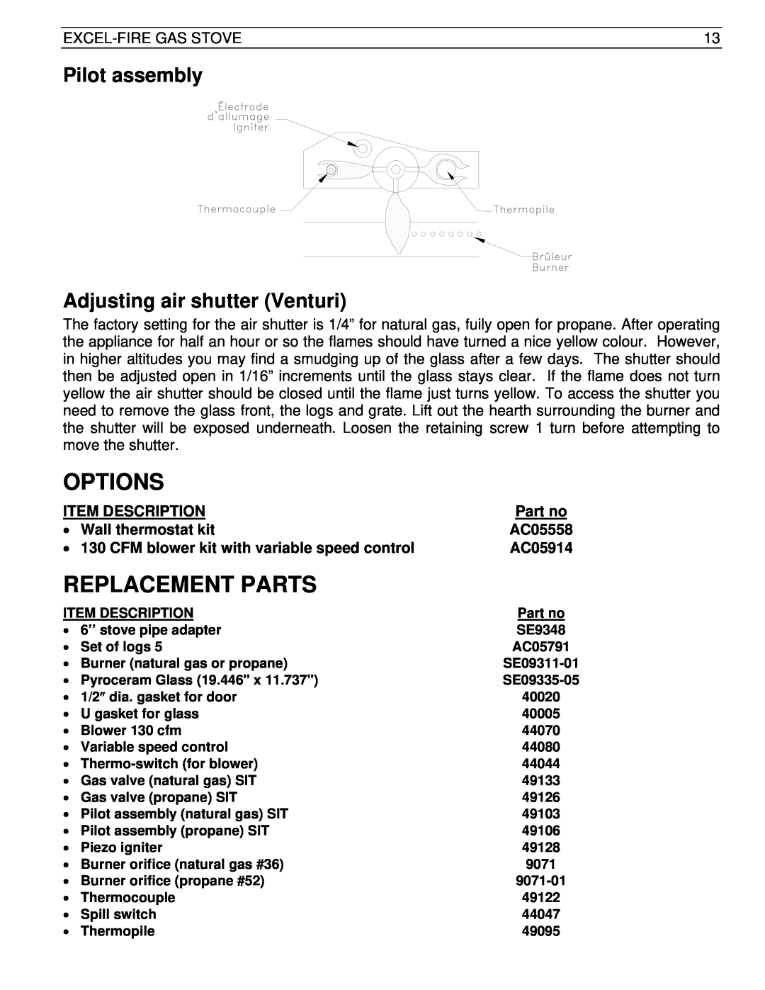 Drolet SIT 0.820.634 Nova manual Options, Replacement Parts, Pilot assembly Adjusting air shutter Venturi 