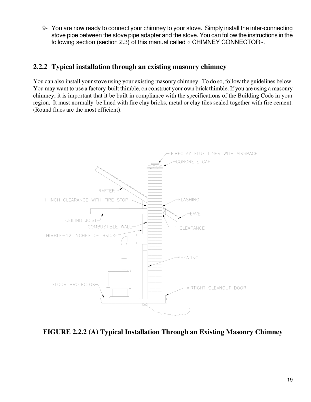 Drolet UL 1482, ULC S627 owner manual Typical installation through an existing masonry chimney 