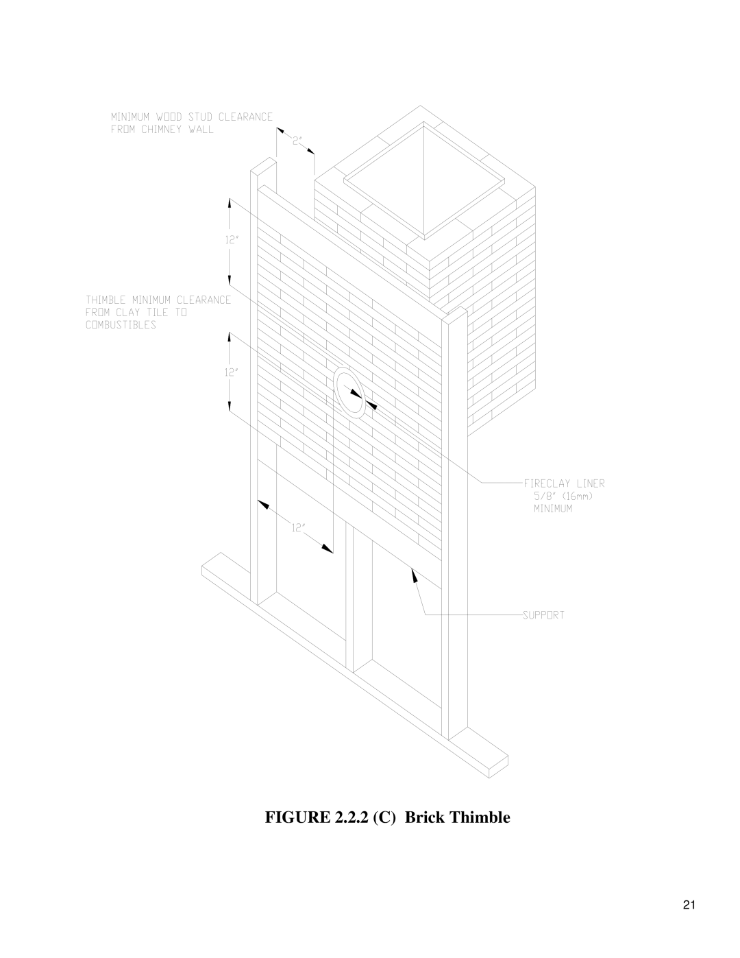 Drolet UL 1482, ULC S627 owner manual C Brick Thimble 