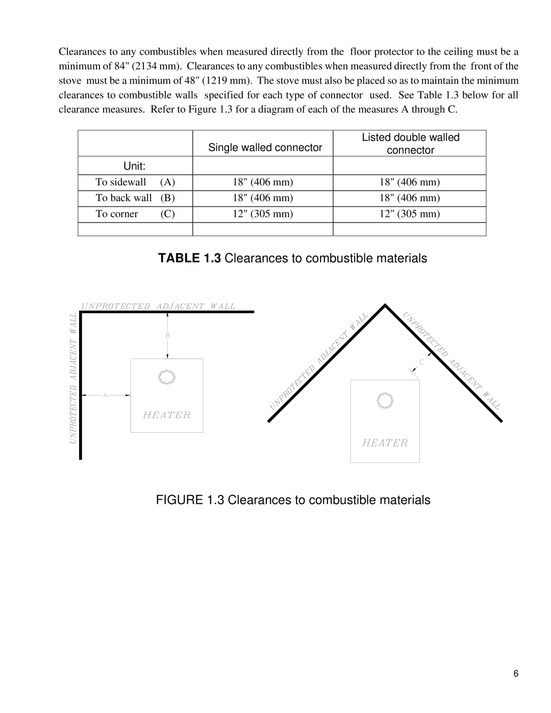 Drolet ULC S627, UL 1482 owner manual Clearances to combustible materials 