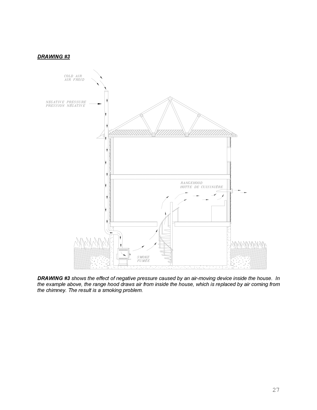 Drolet Wood Stove manual Drawing #3 