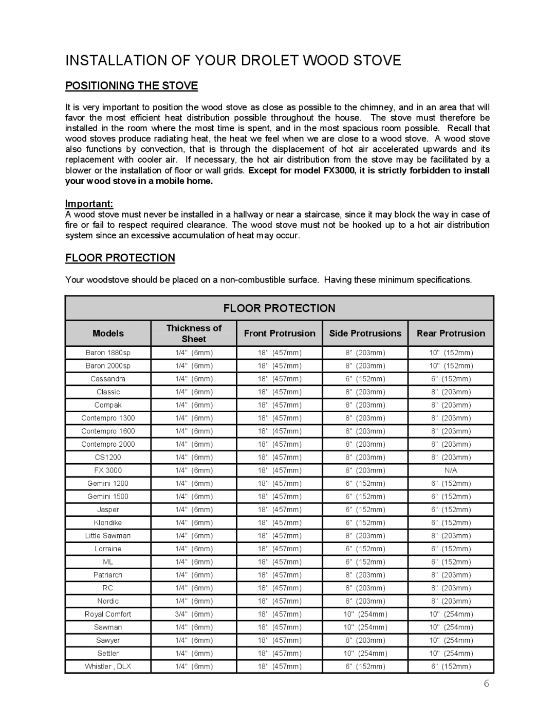 Drolet manual Installation of Your Drolet Wood Stove, Positioning the Stove, Floor Protection 