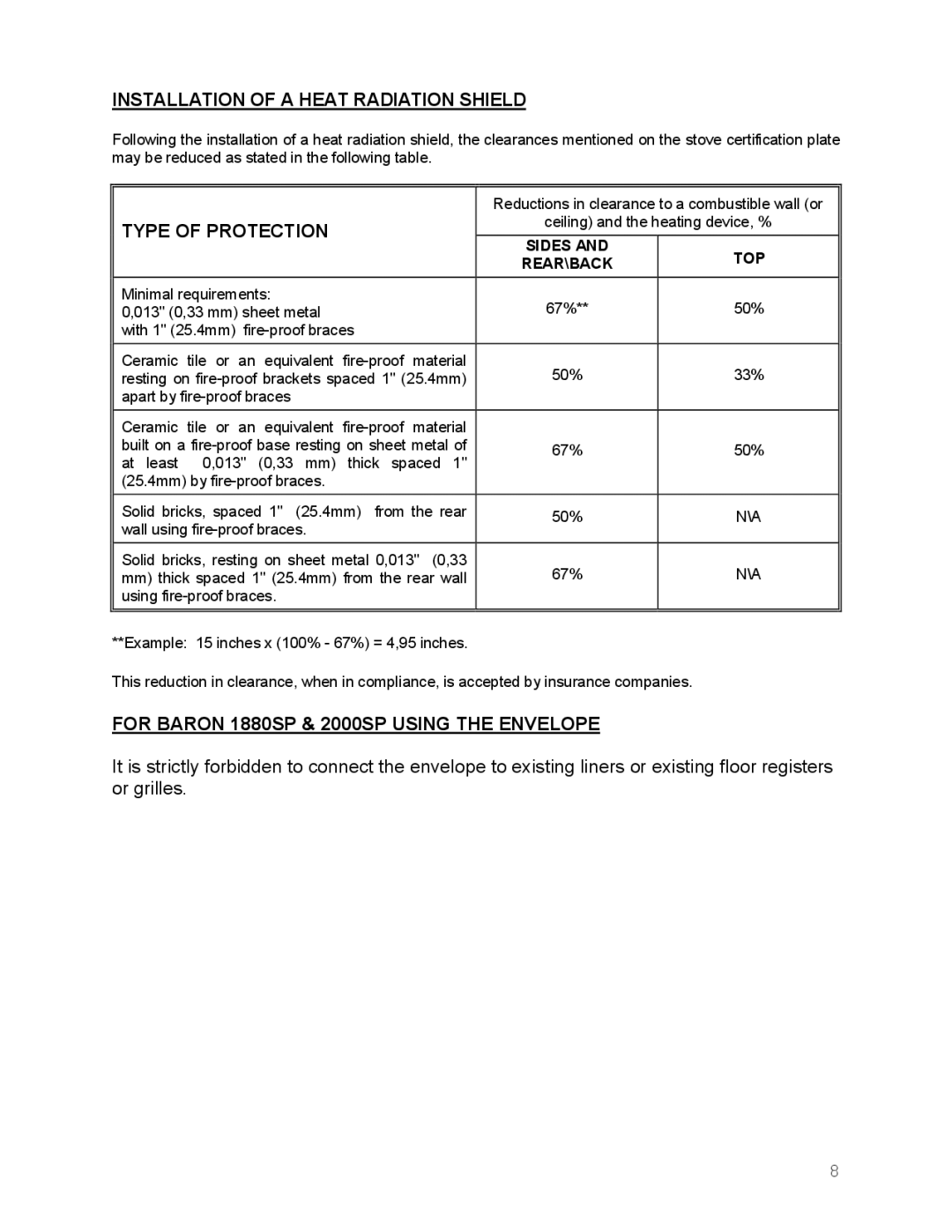 Drolet Wood Stove manual Installation of a Heat Radiation Shield, Type of Protection 