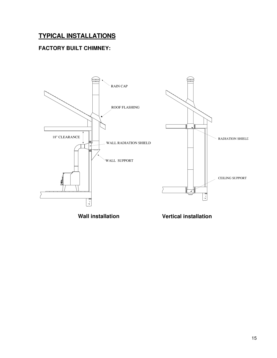 Drolet WOODSTOVES owner manual Typical Installations, Factory Built Chimney 