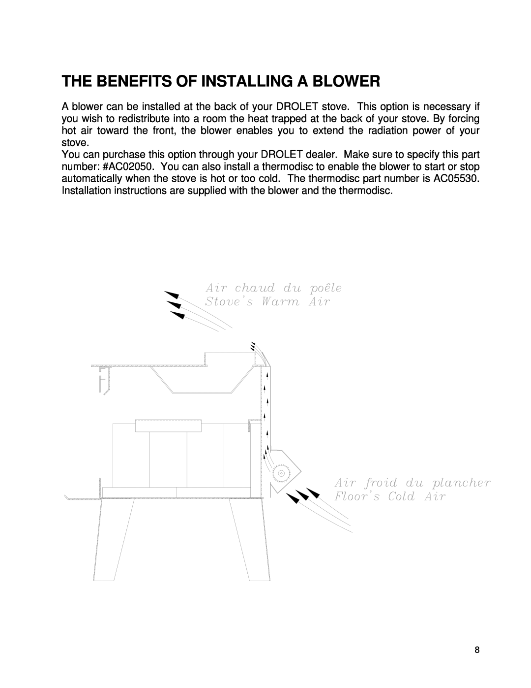 Drolet WOODSTOVES owner manual The Benefits Of Installing A Blower 