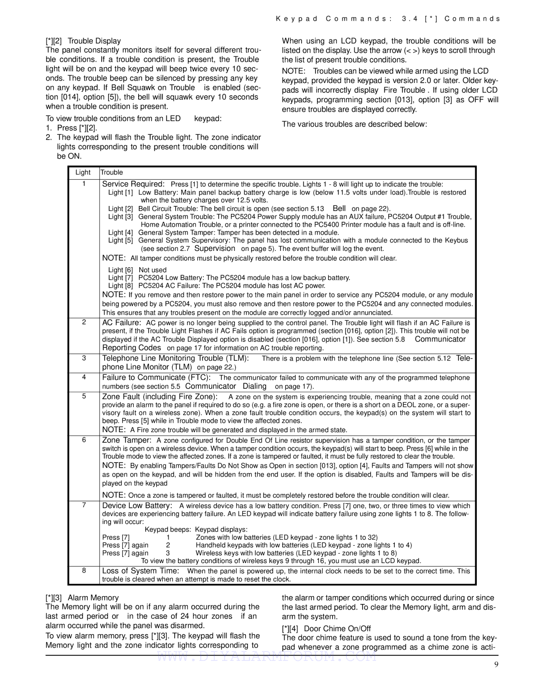 DSCover Satellite Products PC1555MX Trouble Display, To view trouble conditions from an LED keypad, Alarm Memory 