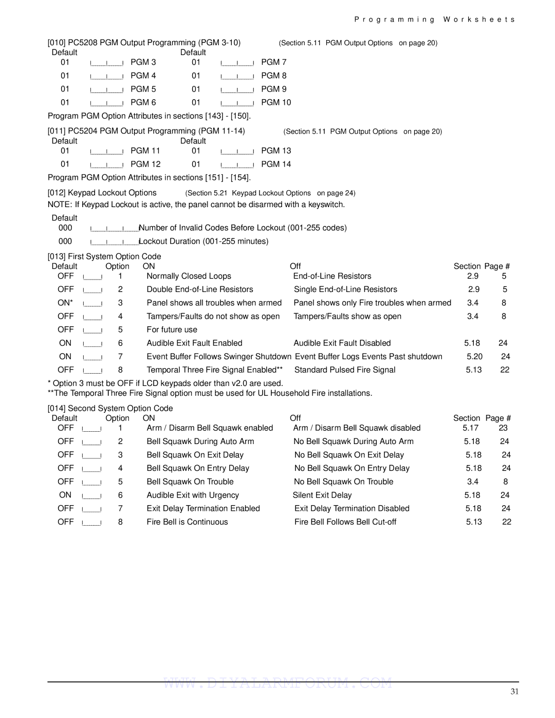 DSCover Satellite Products PC1555MX installation manual Program PGM Option Attributes in sections 143 