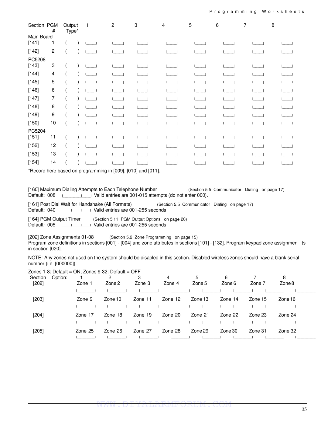 DSCover Satellite Products PC1555MX installation manual Main Board, PC5208, PC5204 