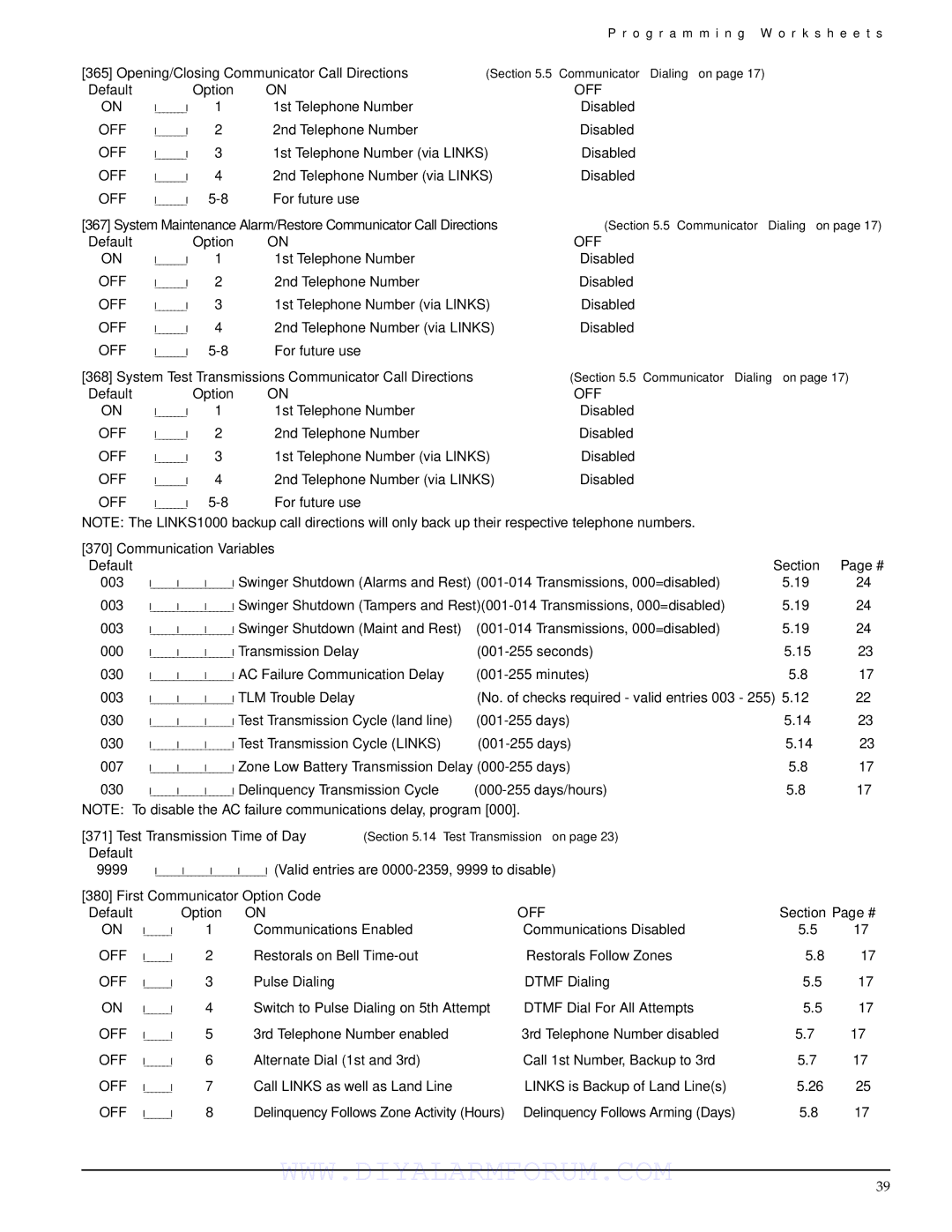 DSCover Satellite Products PC1555MX Communication Variables Default Section, First Communicator Option Code Default 