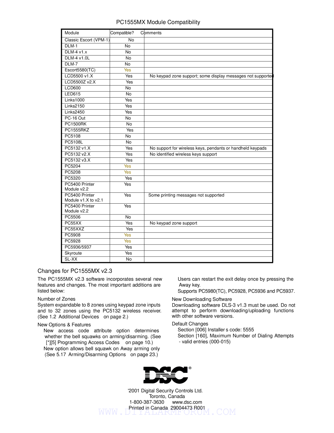 DSCover Satellite Products installation manual PC1555MX Module Compatibility, Changes for PC1555MX 