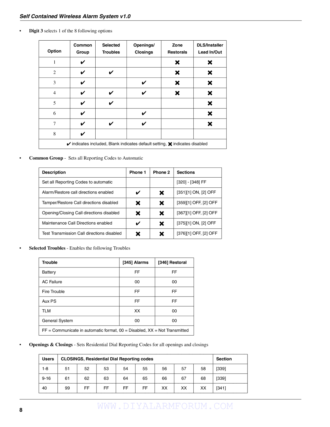 DSCover Satellite Products SCW904x manual Digit 3 selects 1 of the 8 following options 