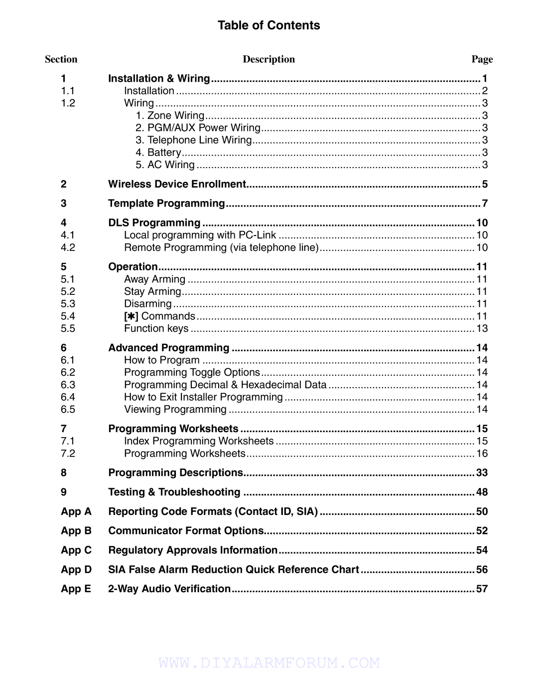 DSCover Satellite Products SCW904x manual Table of Contents 