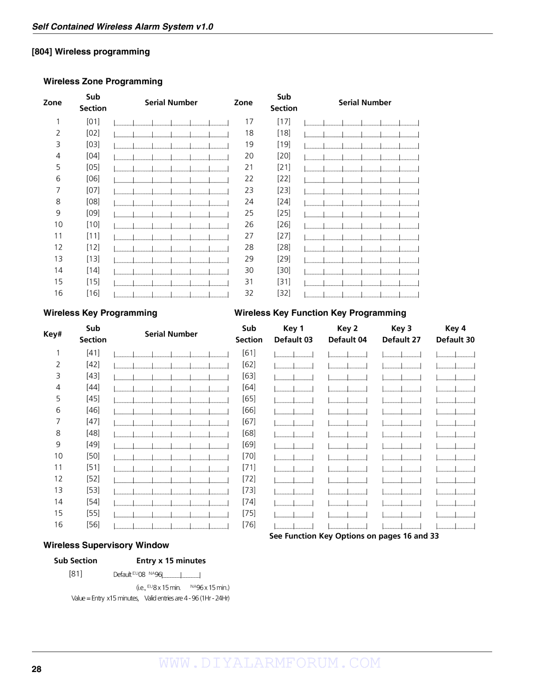 DSCover Satellite Products SCW904x manual Wireless programming Wireless Zone Programming, Wireless Supervisory Window 