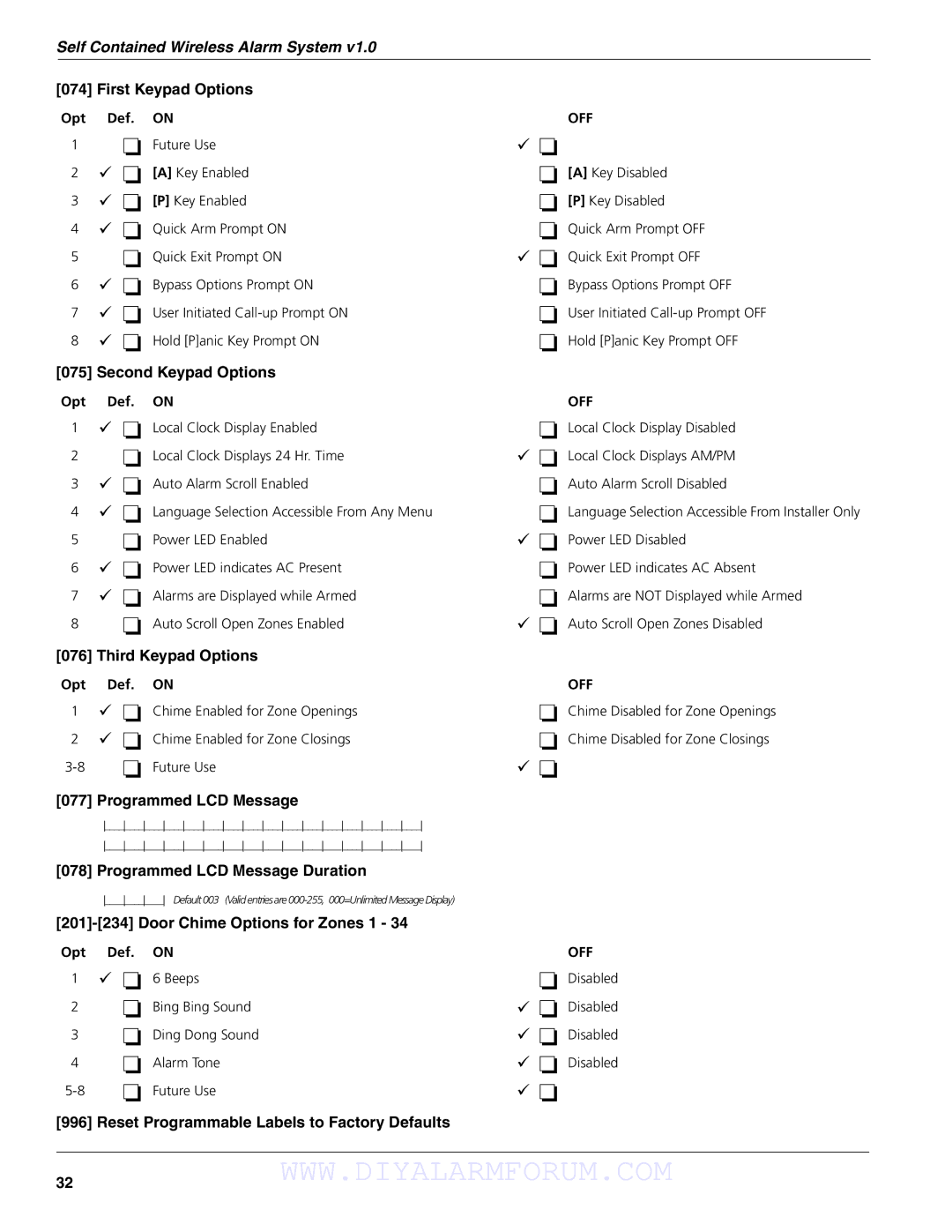 DSCover Satellite Products SCW904x manual First Keypad Options, Second Keypad Options, Third Keypad Options 