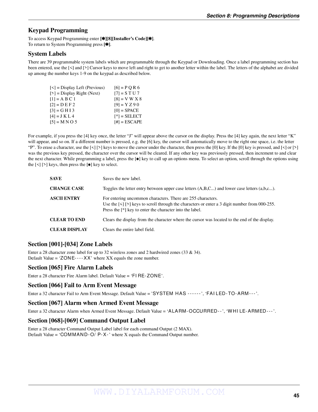 DSCover Satellite Products SCW904x Keypad Programming, System Labels, Zone Labels, Fire Alarm Labels, Command Output Label 