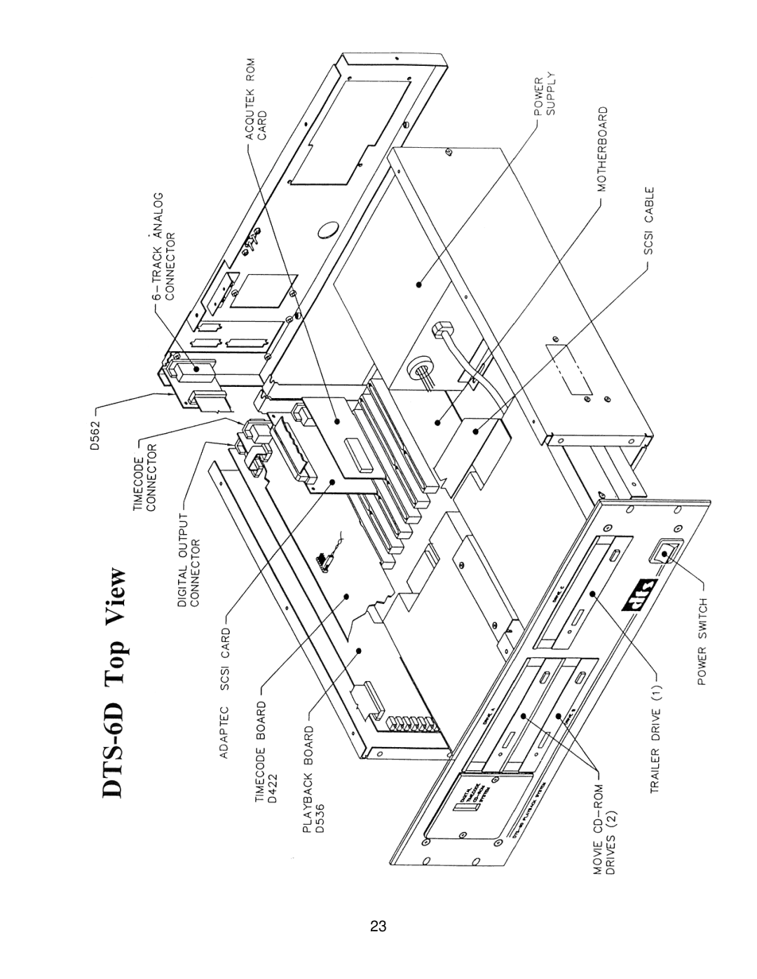 DTS DTS-6D manual 