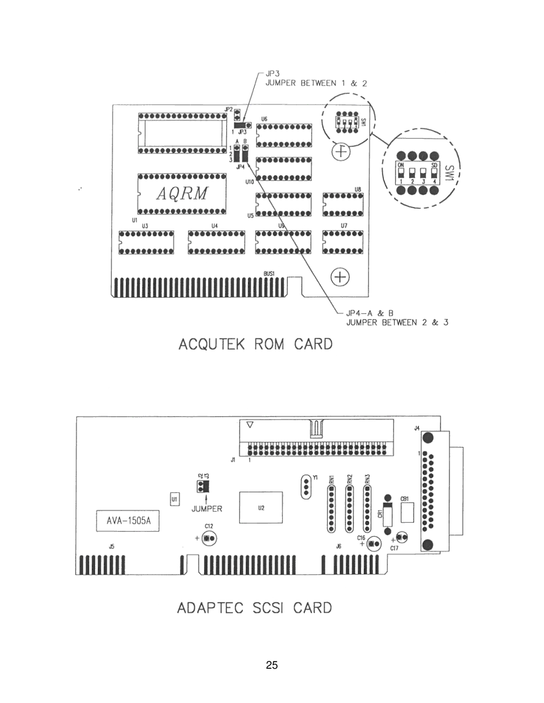 DTS DTS-6D manual 