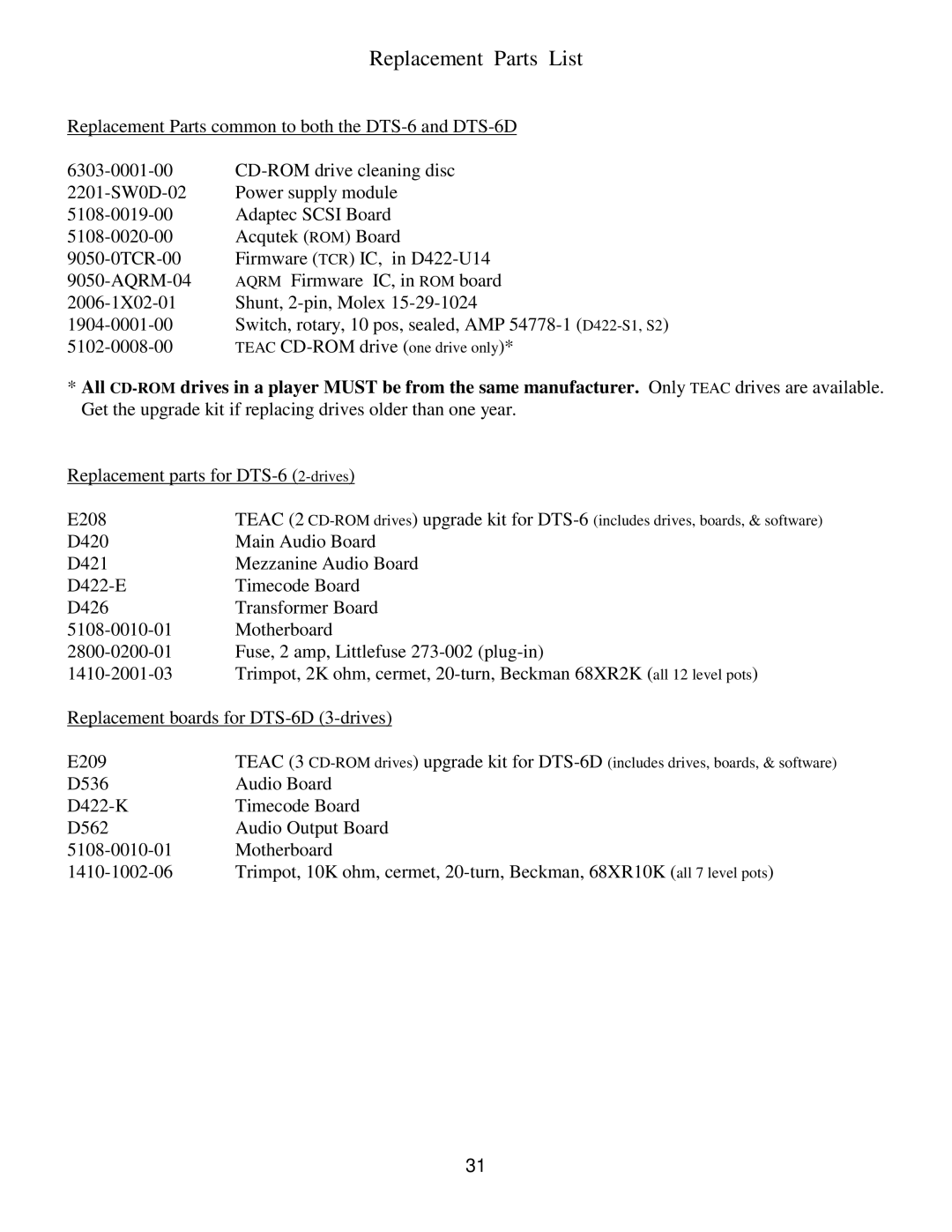 DTS DTS-6D manual Replacement Parts List 