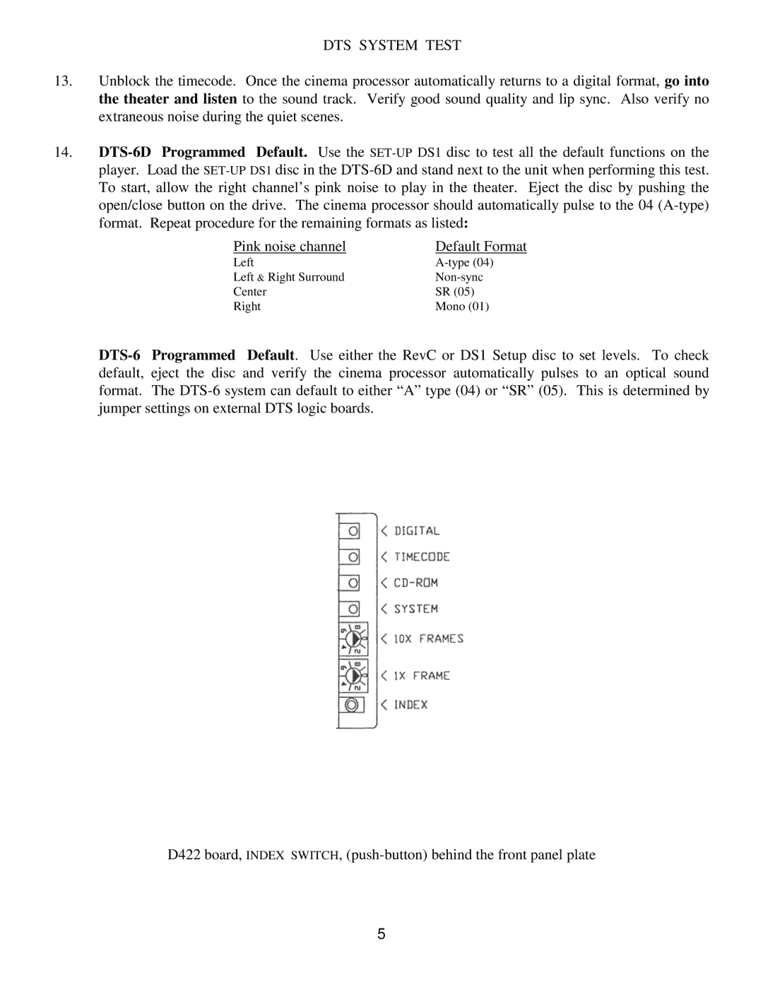 DTS DTS-6D manual Left Type Left & Right Surround Non-sync Center Mono 