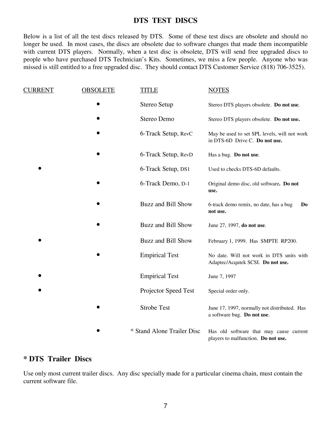 DTS DTS-6D manual DTS Test Discs, DTS Trailer Discs 