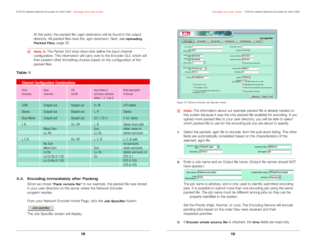 DTS DTS Pro Series manual Channel Configuration Combinations 