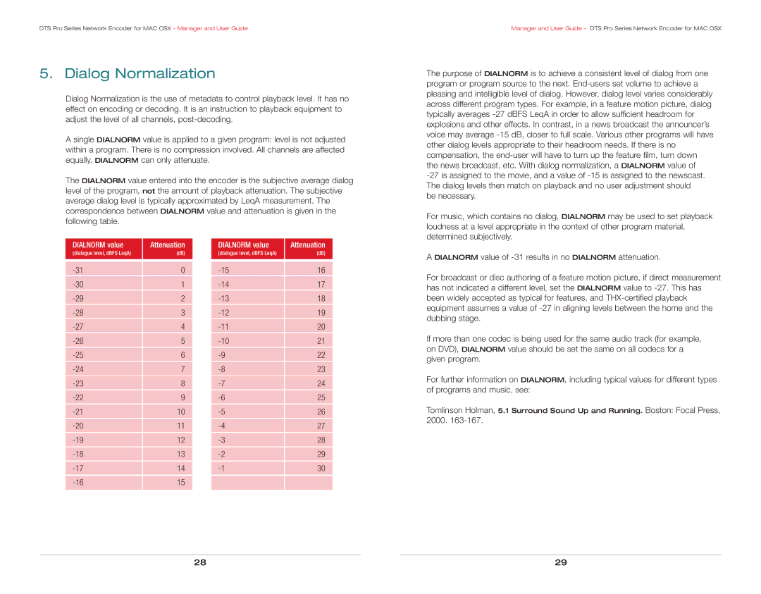 DTS DTS Pro Series manual Dialog Normalization, Dialnorm value Attenuation 