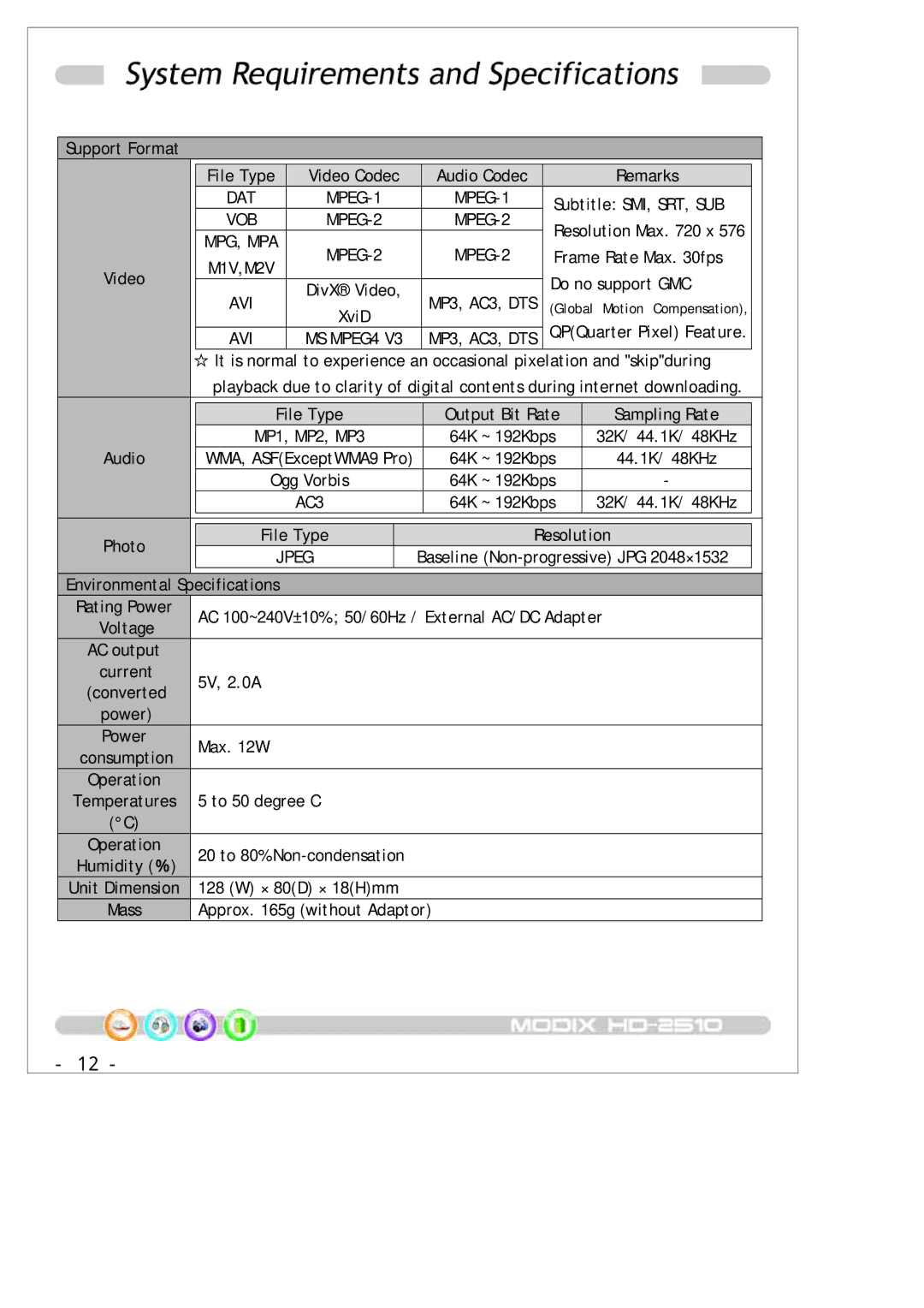 DTS MODIX HD-2510 manual Support Format, Environmental Specifications, Mass 