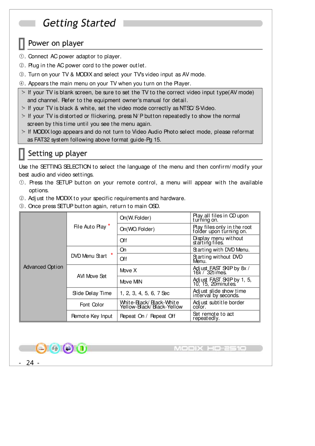 DTS MODIX HD-2510 manual Advanced Option 