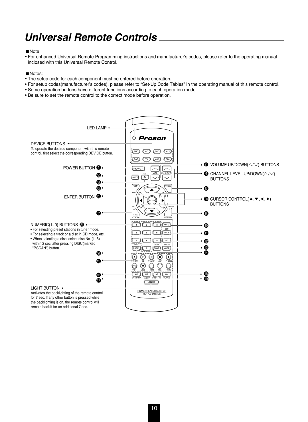 DTS RV4700 DTS-ES manual Universal Remote Controls, LED Lamp Device Buttons 