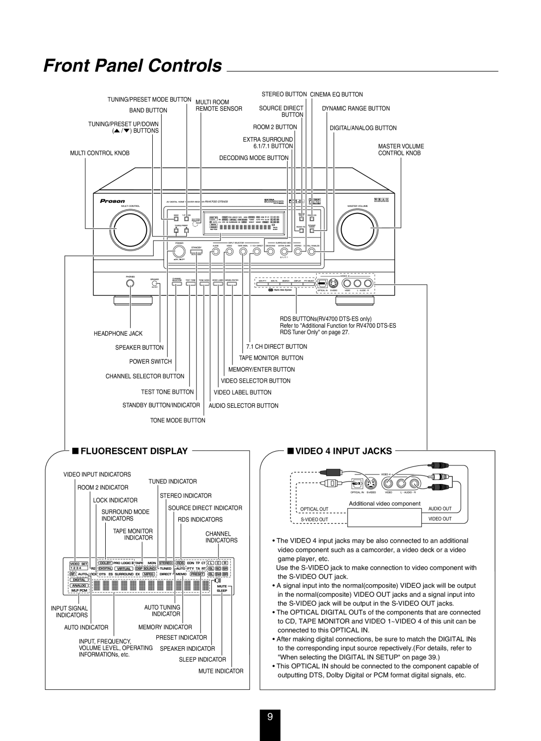 DTS RV4700 DTS-ES manual Front Panel Controls, Fluorescent Display 