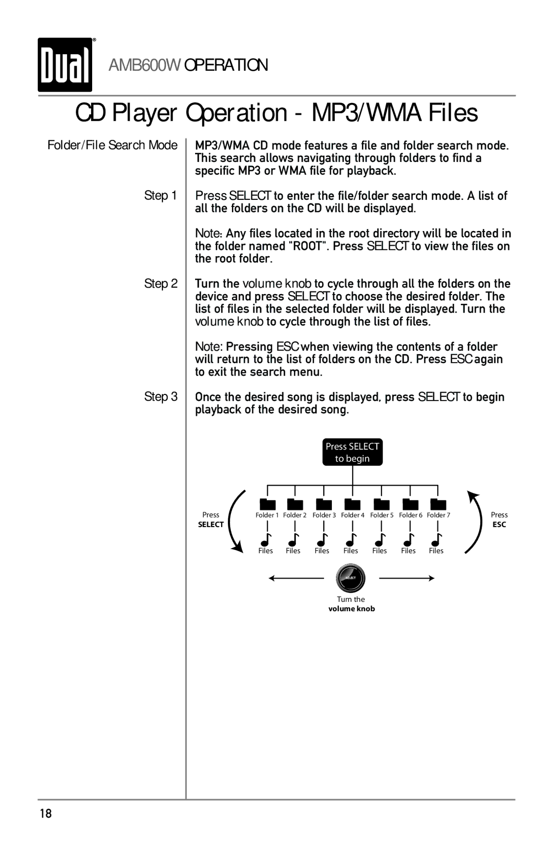 Dual AMB600W owner manual Folder/File Search Mode Step, Press Select To begin 