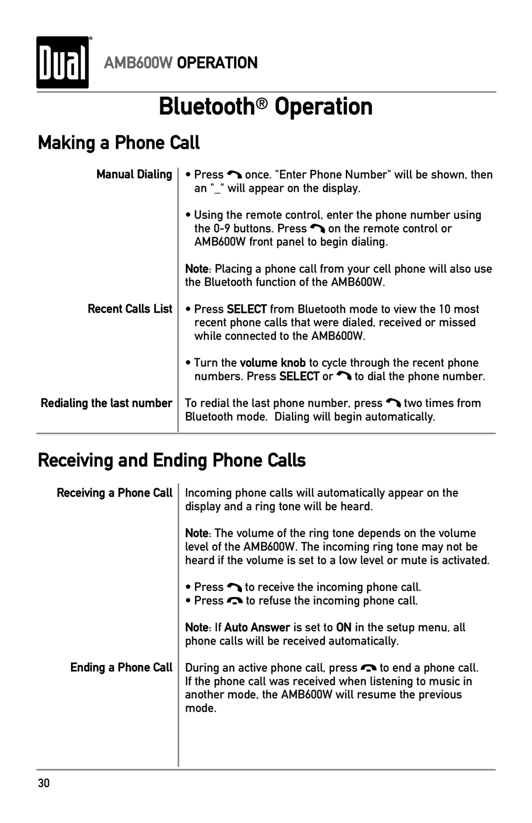 Dual AMB600W owner manual Making a Phone Call, Receiving and Ending Phone Calls, Receiving a Phone Call Ending a Phone Call 