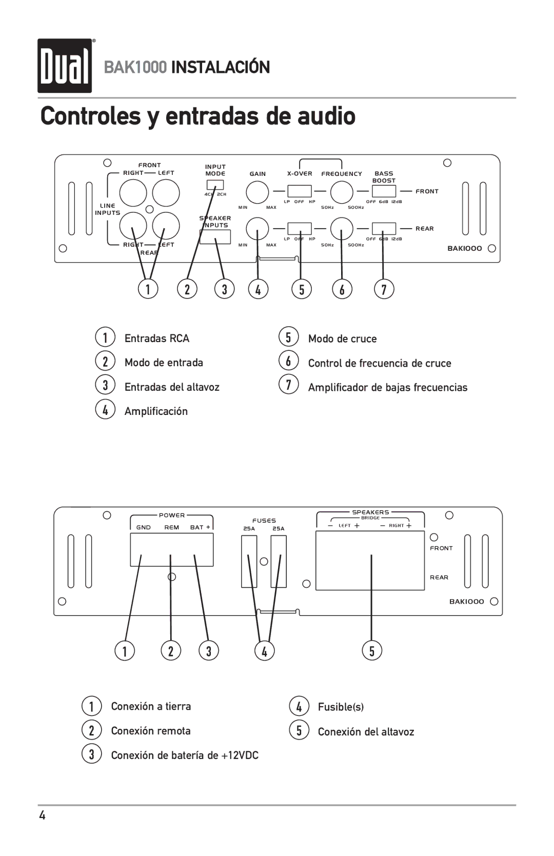 Dual BAK1000 manual Controles y entradas de audio 