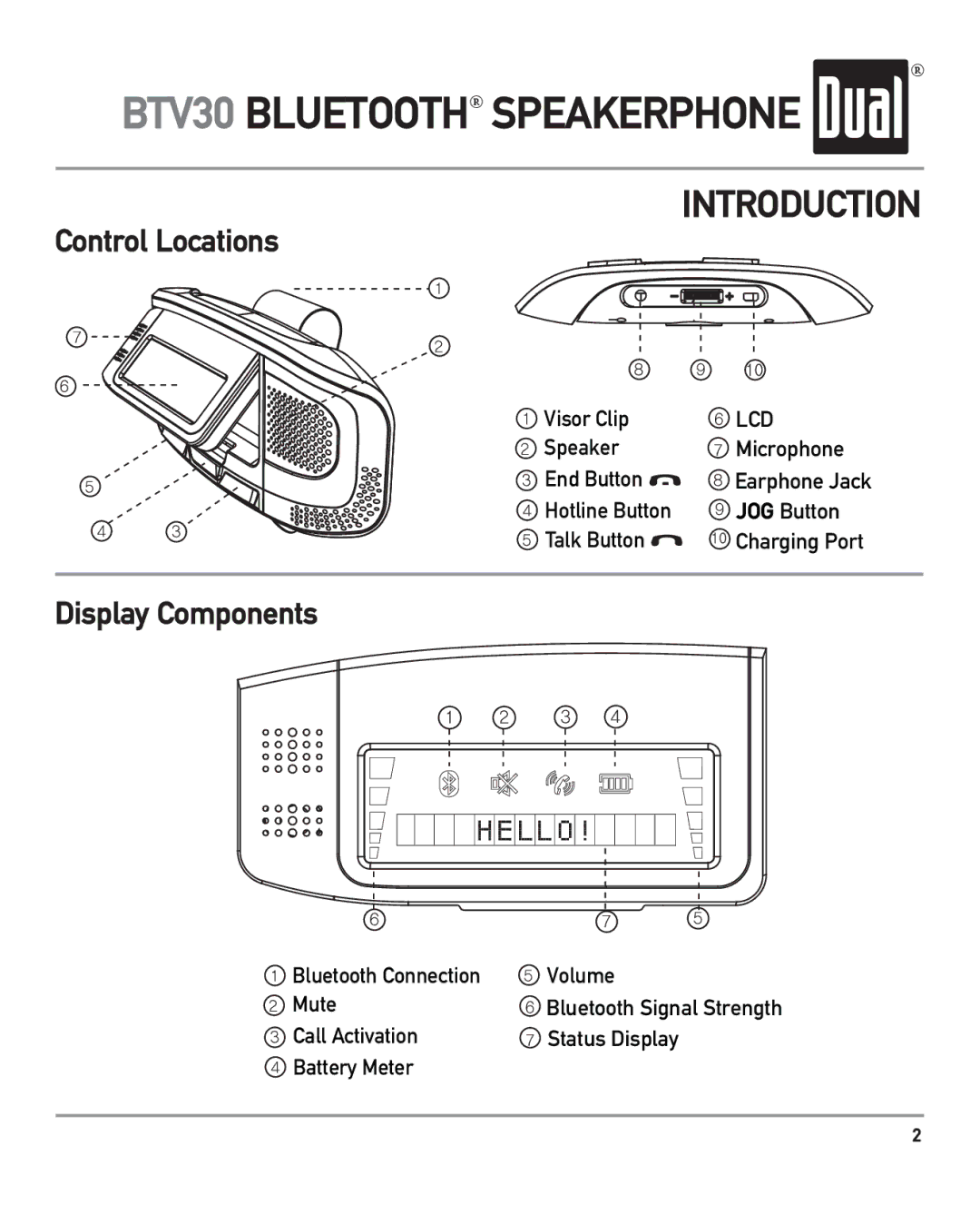 Dual BTV30 owner manual Control Locations, Display Components 