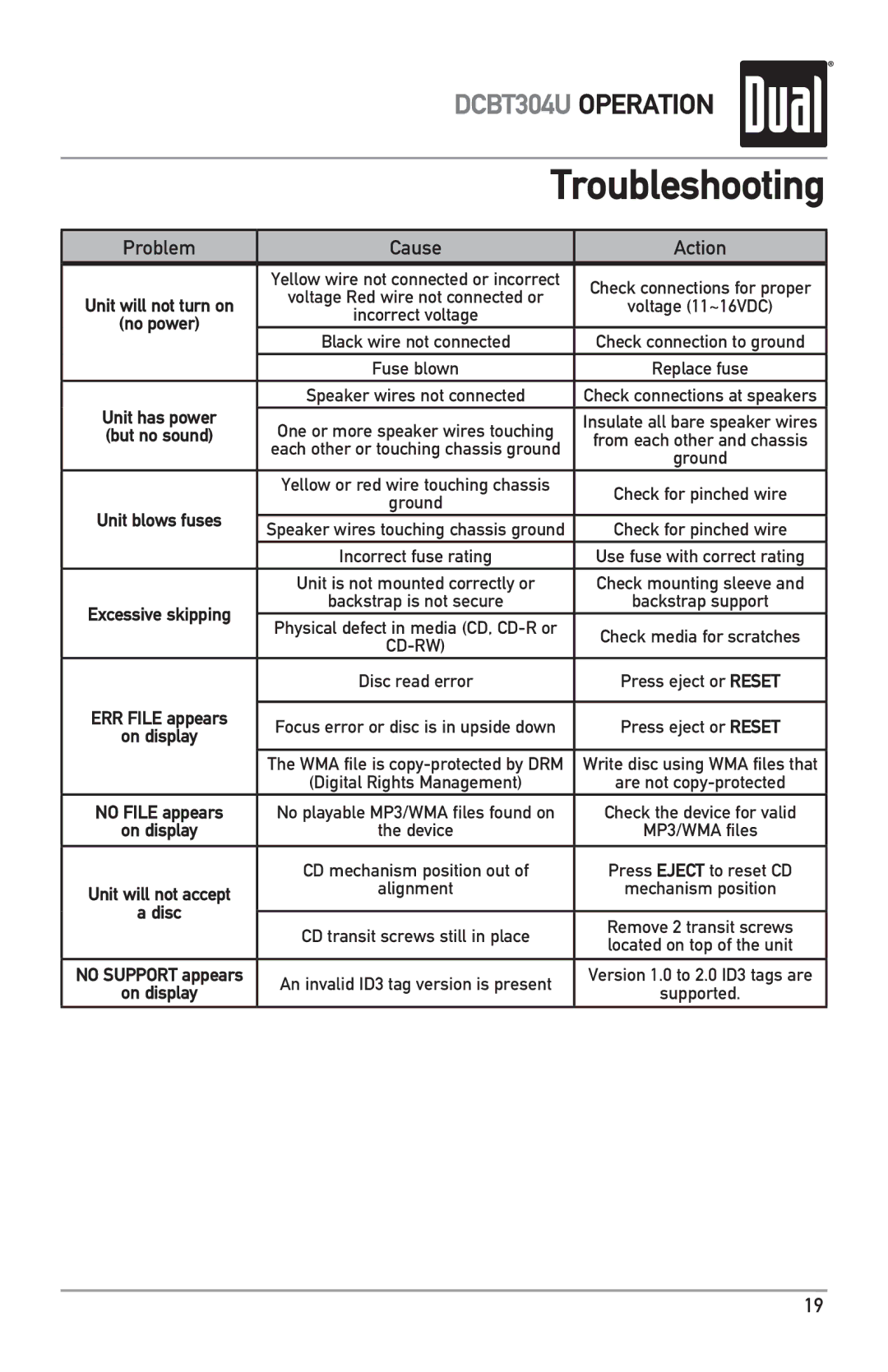 Dual DCBT304U owner manual Troubleshooting 