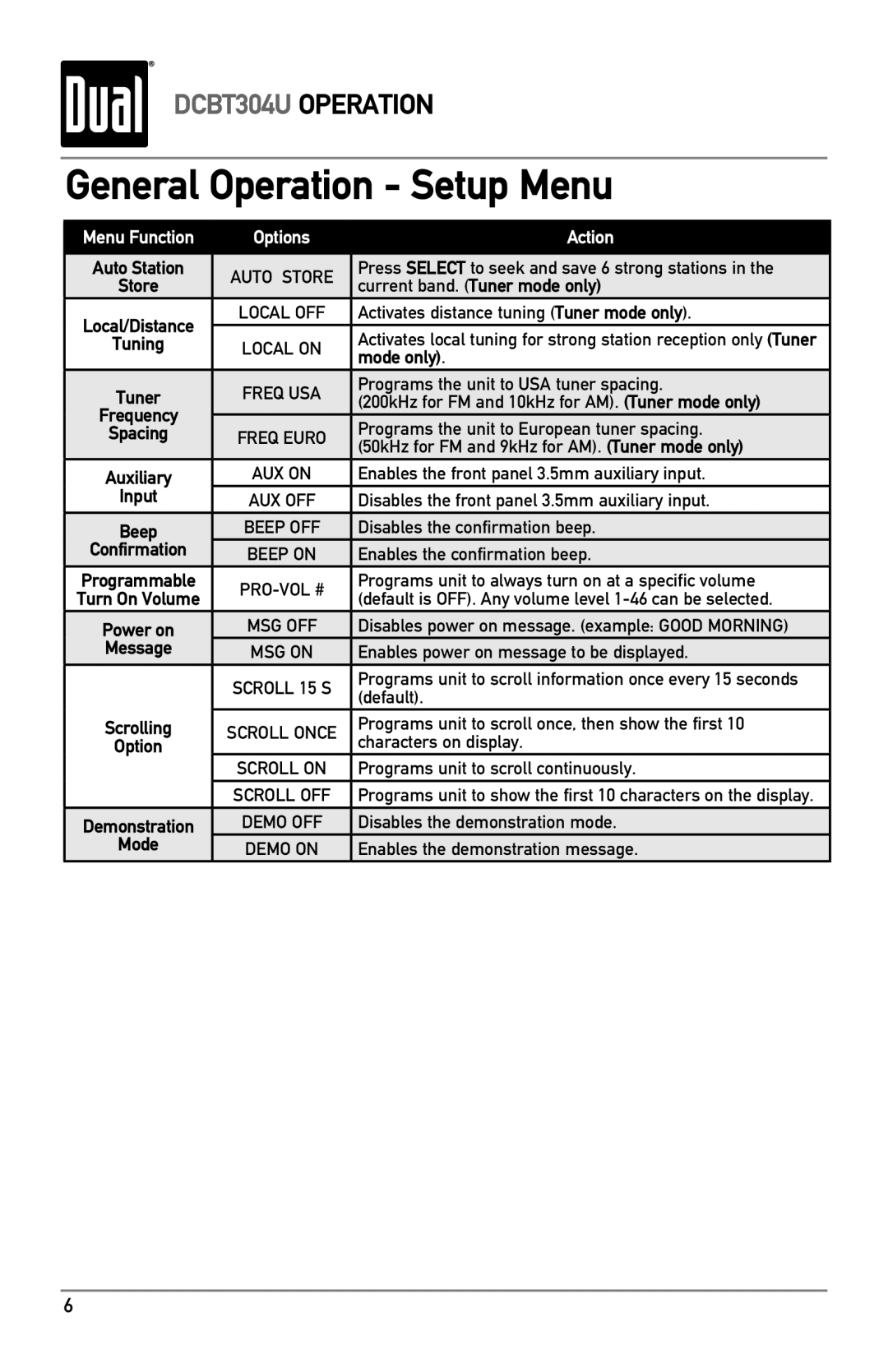 Dual DCBT304U owner manual General Operation Setup Menu, Options Action 