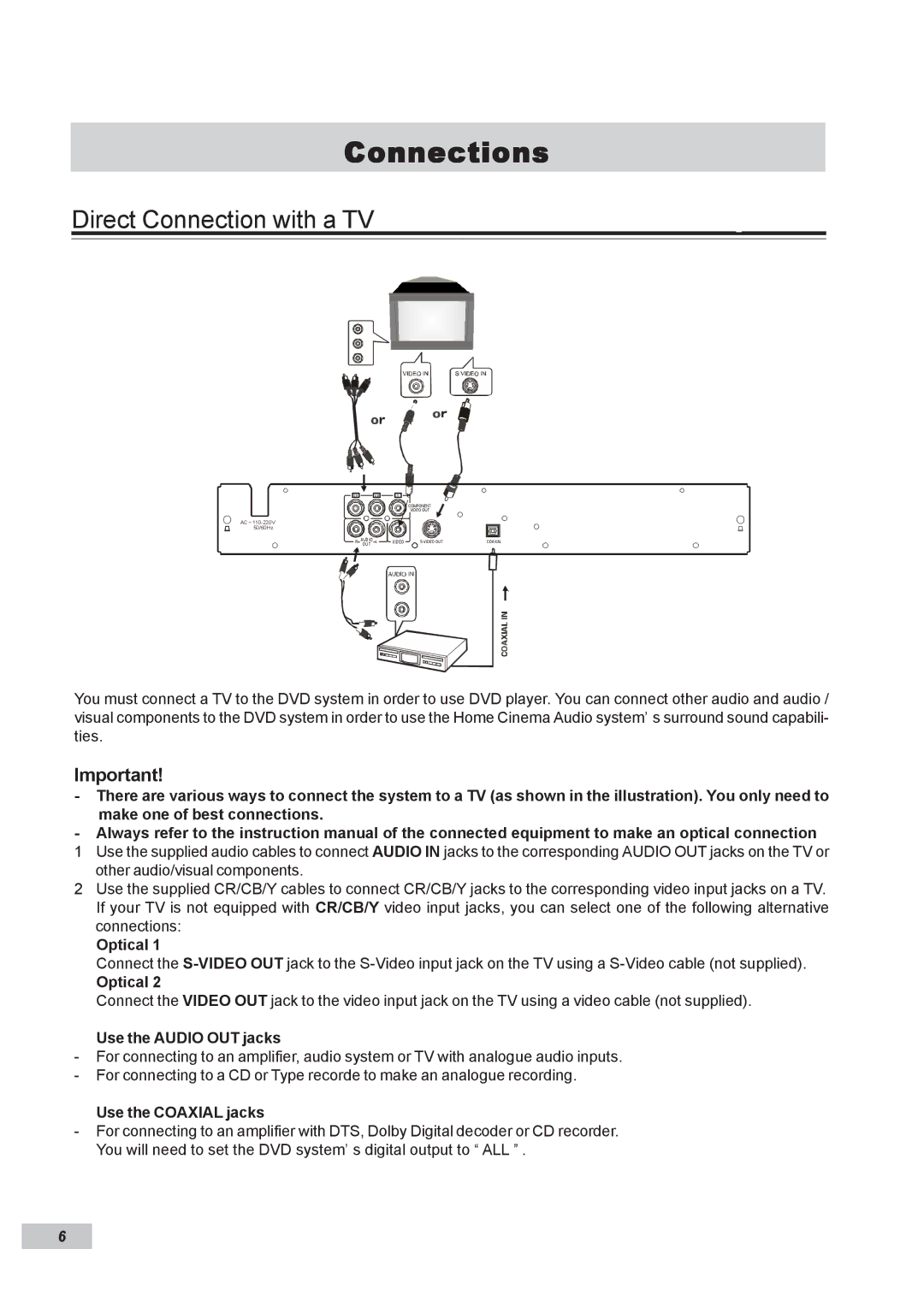 Dual DP295 manual Connections, Optical, Use the Audio OUT jacks, Use the Coaxial jacks 