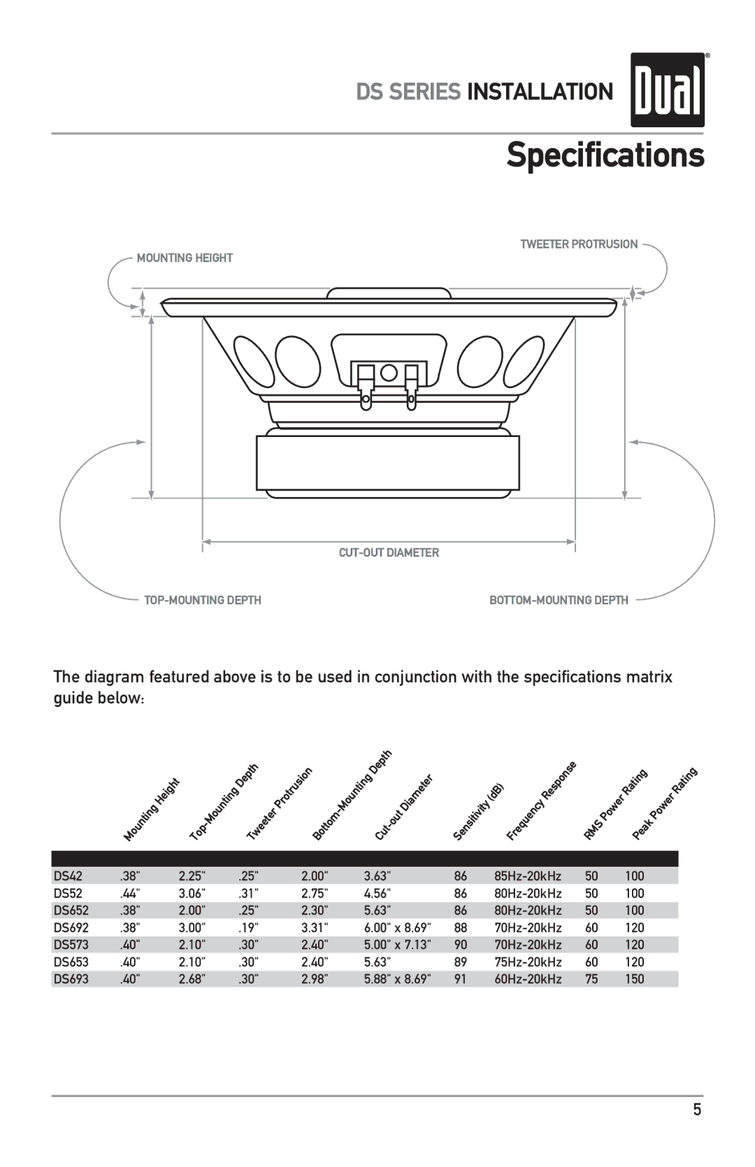 Dual DS52, DS653, BDS692, DS693, DS42, DS573, BDS652 owner manual Specifications 